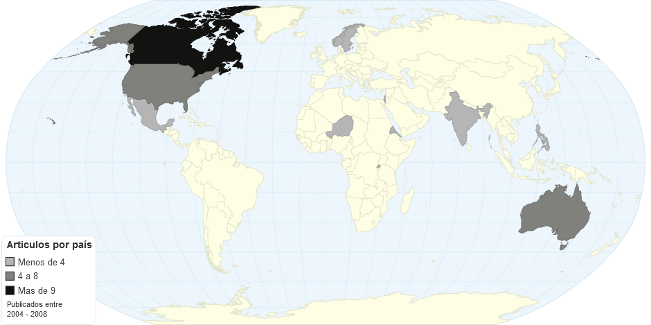 Articulos Publicados Por Pas