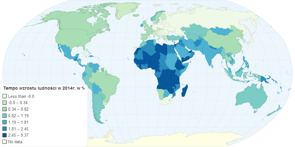 Tempo Wzrostu Liczby Ludności W 2014r W %