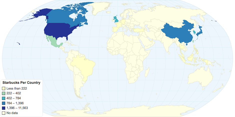 Starbucks Per Country