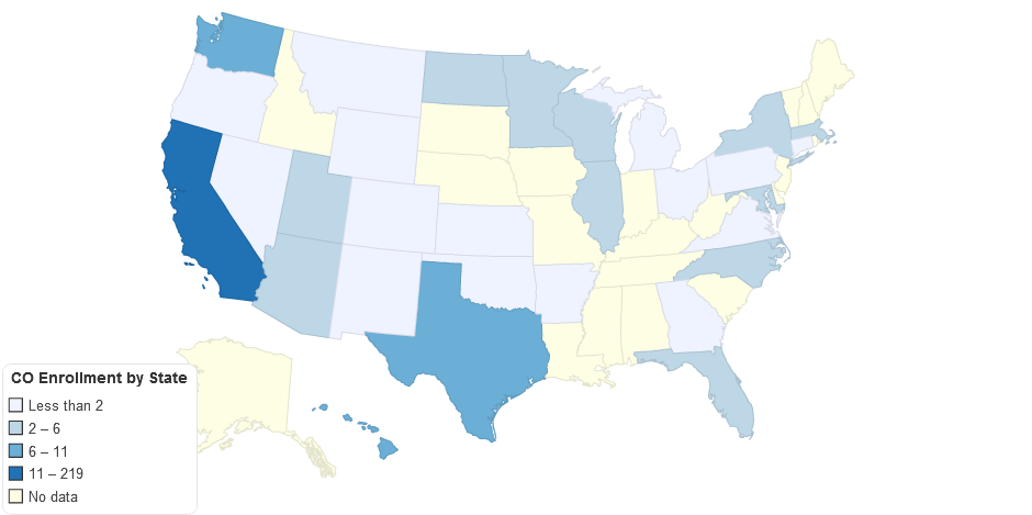 CO Enrollment by State