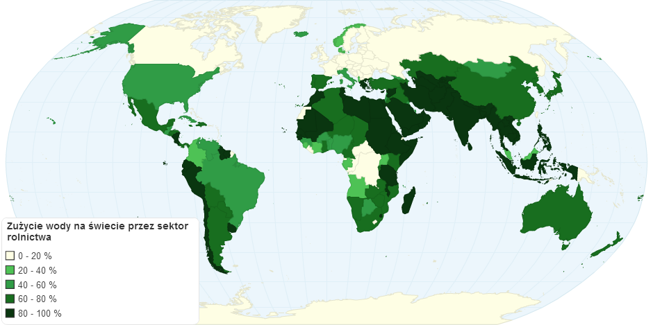 Zużycie wody na świecie przez sektor rolnictwa
