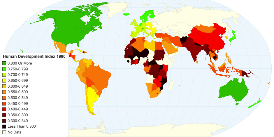 Human Development Index 1980