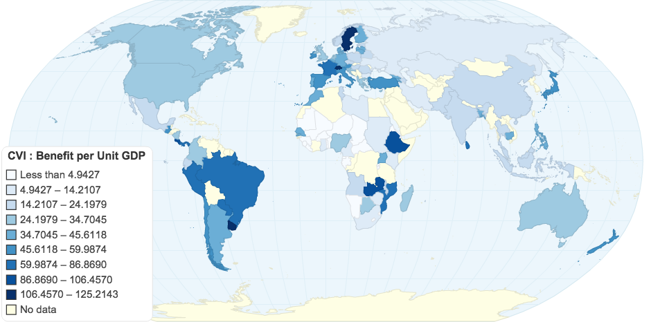 CVI : Benefit per Unit GDP