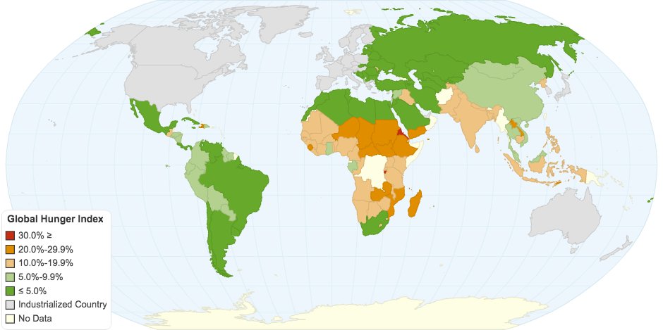 Global Hunger Index 2014