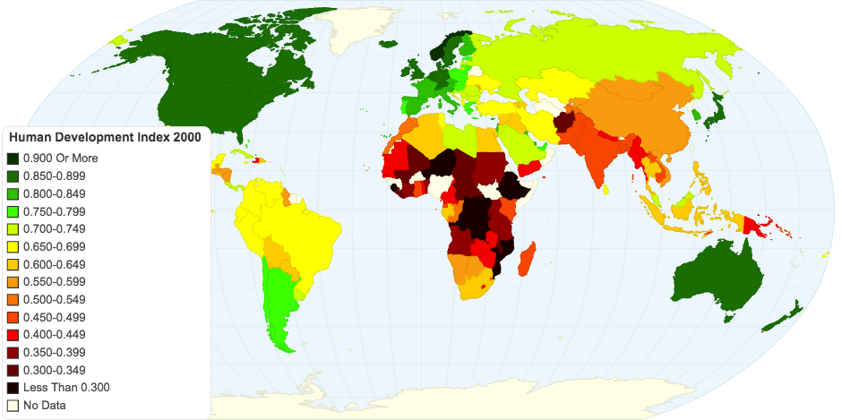 Human Development Index 2000