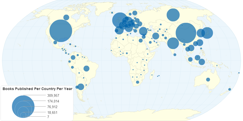 Books Published Per Country Per Year