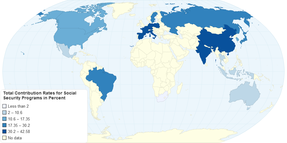 Total Contribution Rates for Social Security Programs (in Percent)