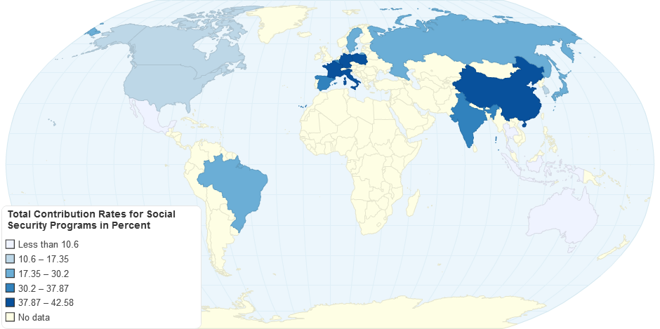Total Contribution Rates for Social Security Programs in Percent