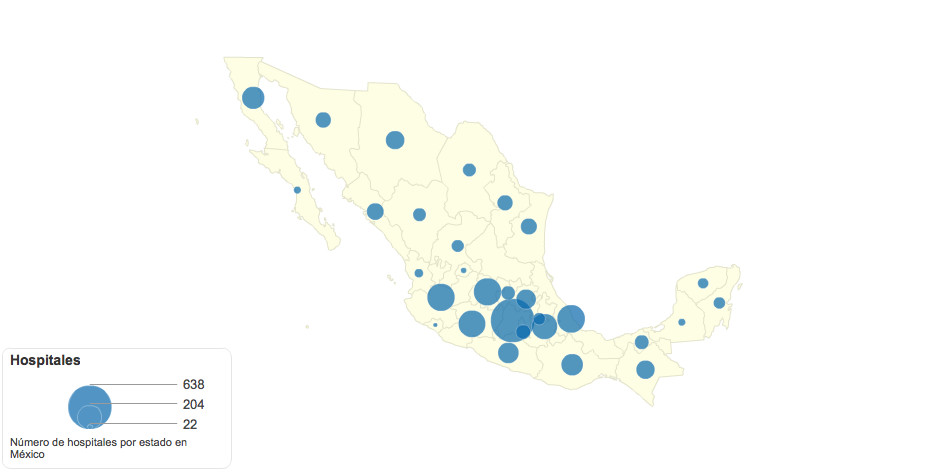 Number of Hospitals (Mexico 2013)