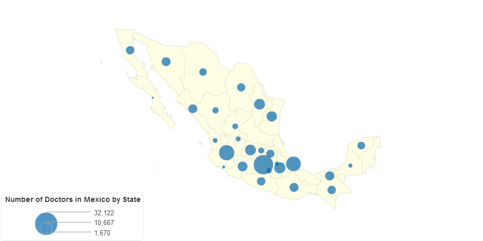 Number of Doctors in Mexico by State