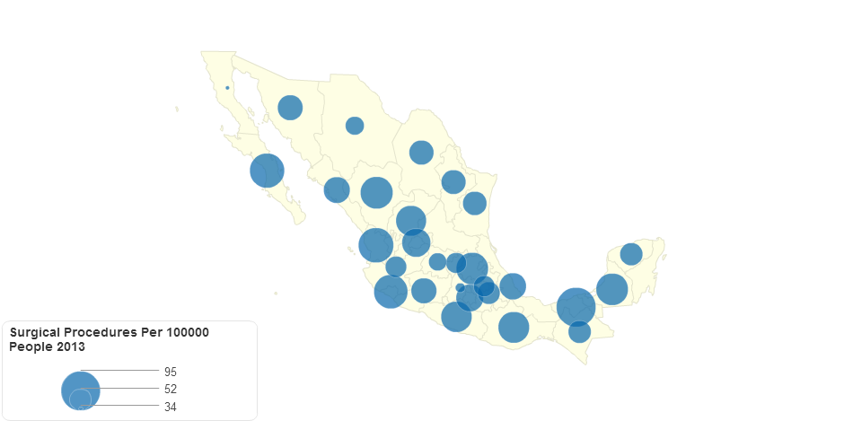 Surgical Procedures Per 100,000 People (Mexico 2013)