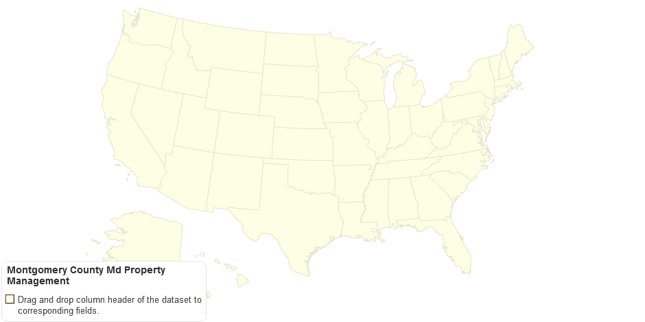 Montgomery County MD Property Management - RMPROP