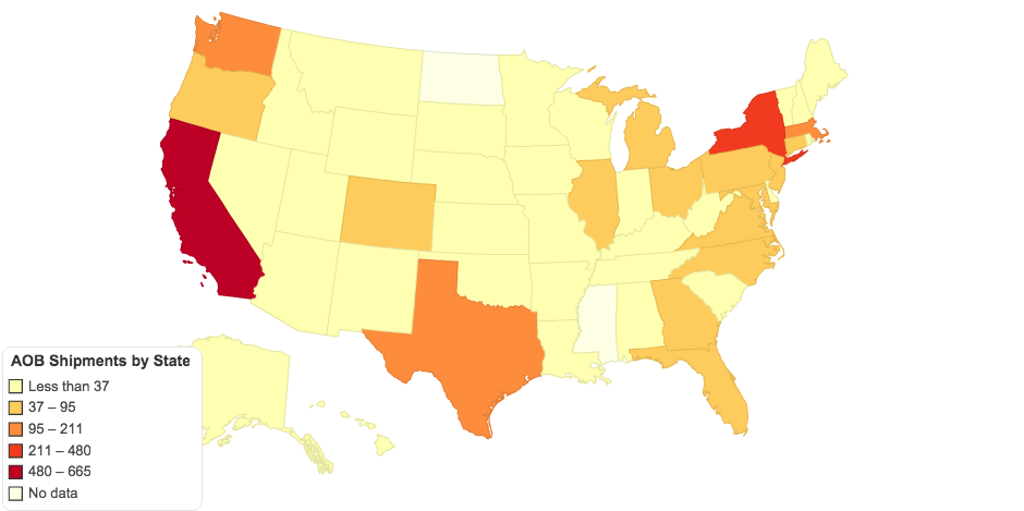 AOB Shipments by State