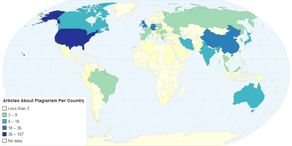 Articles About Plagiarism Per Country