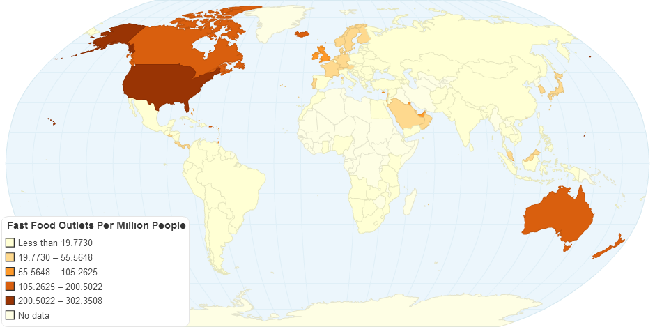 Fast Food Outlets Per Million People