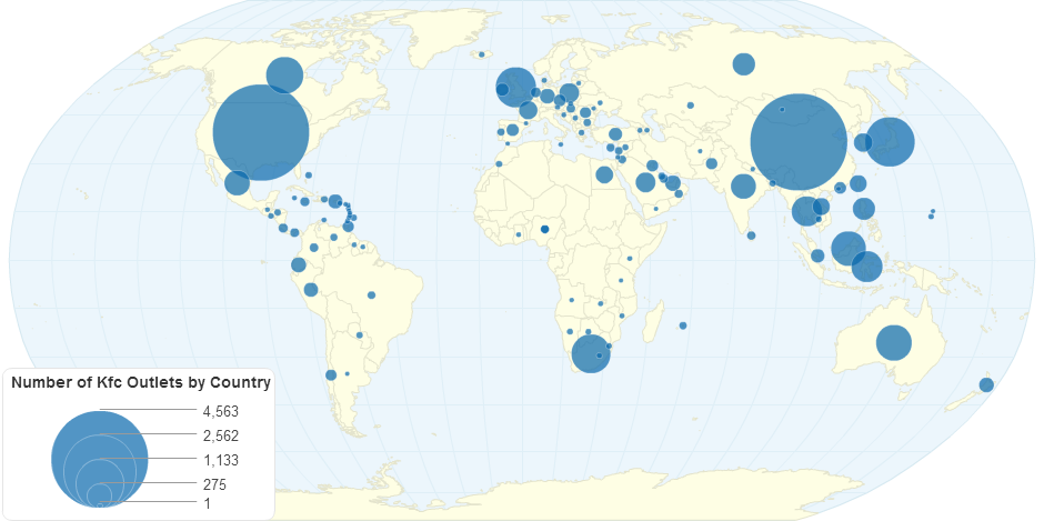 Number of Kfc Outlets by Country