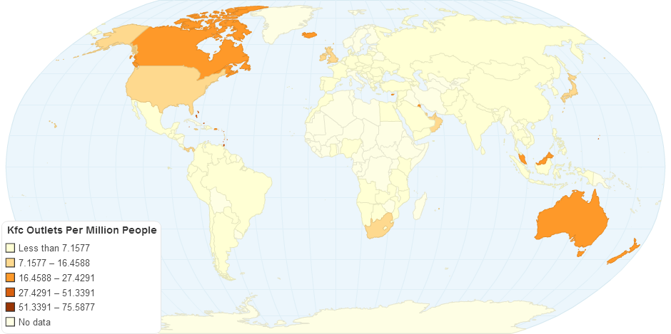 Kfc Outlets Per Million People