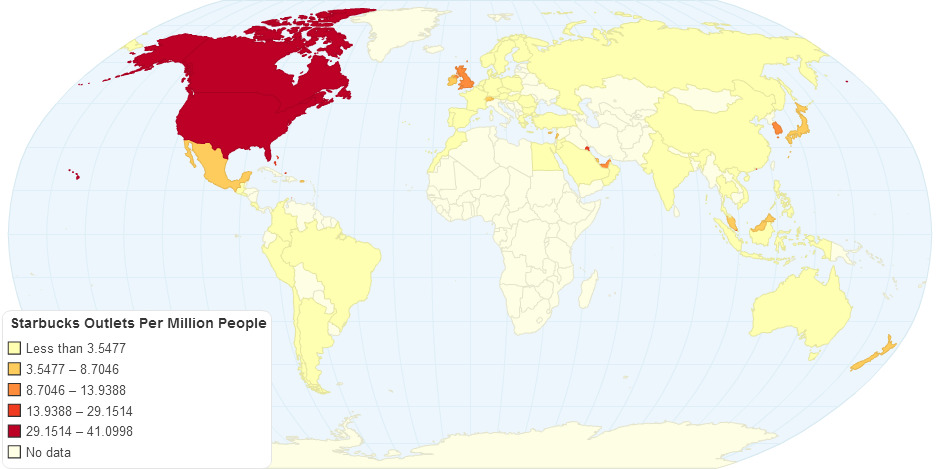 Starbucks Outlets Per Million People