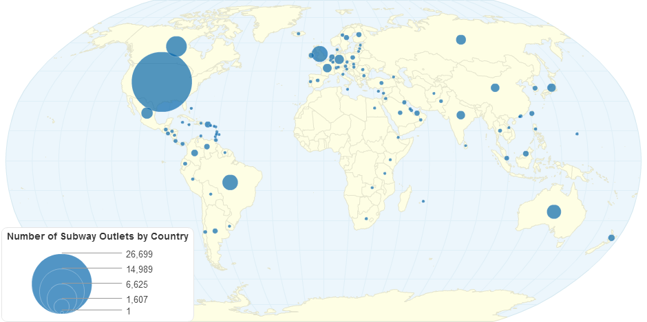 Number of Subway Outlets by Country