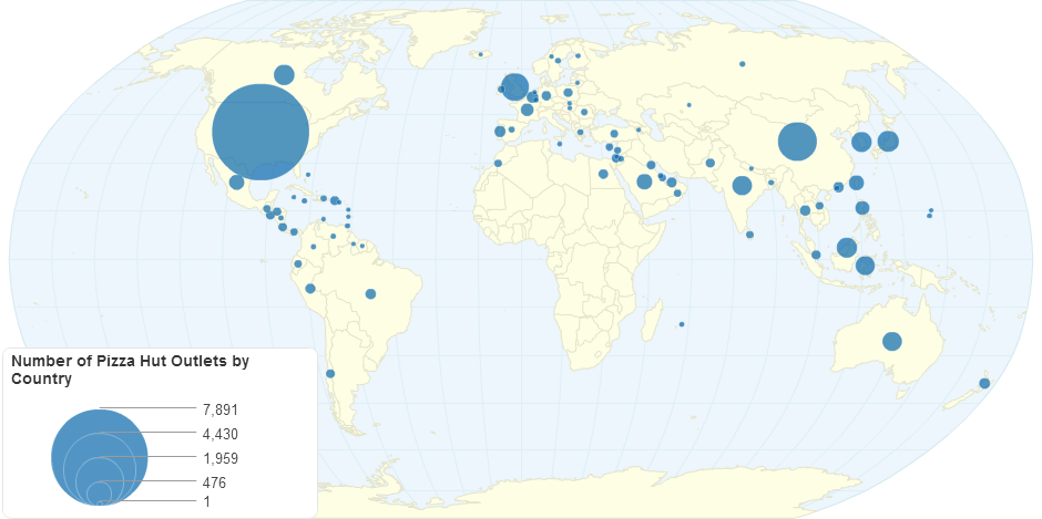 Number of Pizza Hut Outlets by Country