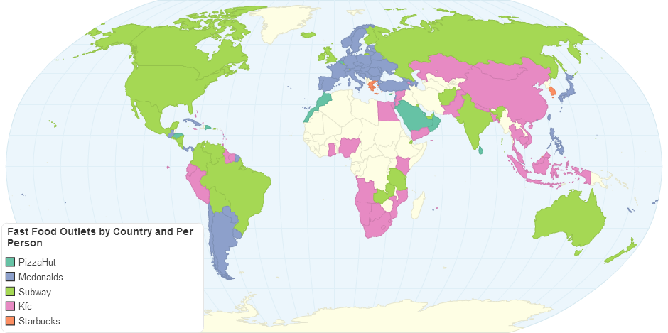 Leading fast-food outlets