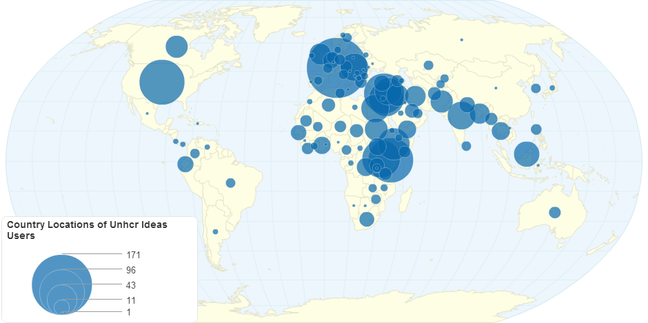Country Locations of Unhcr Ideas Users