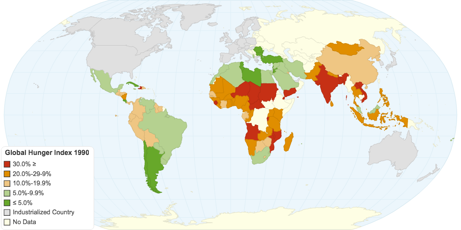 Global Hunger Index 1990