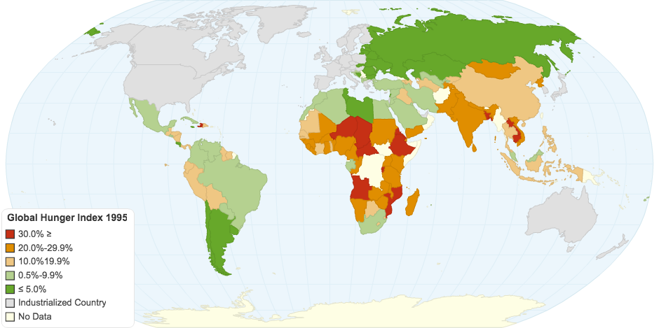 Global Hunger Index 1995