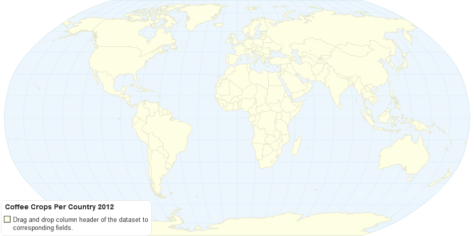 Coffee Crops Per Country 2012