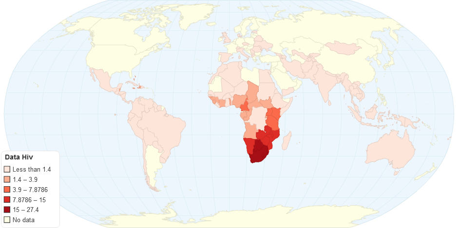 Hiv In Number