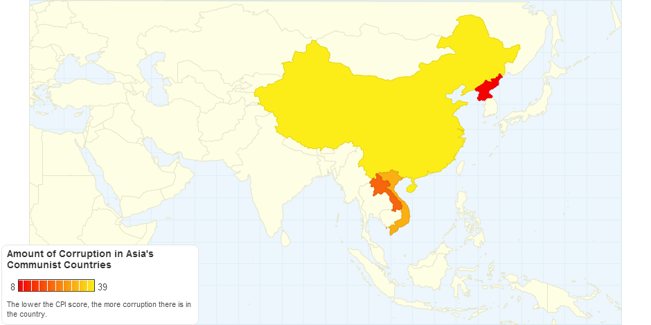 CPI Scores of Asia's Communist Countries
