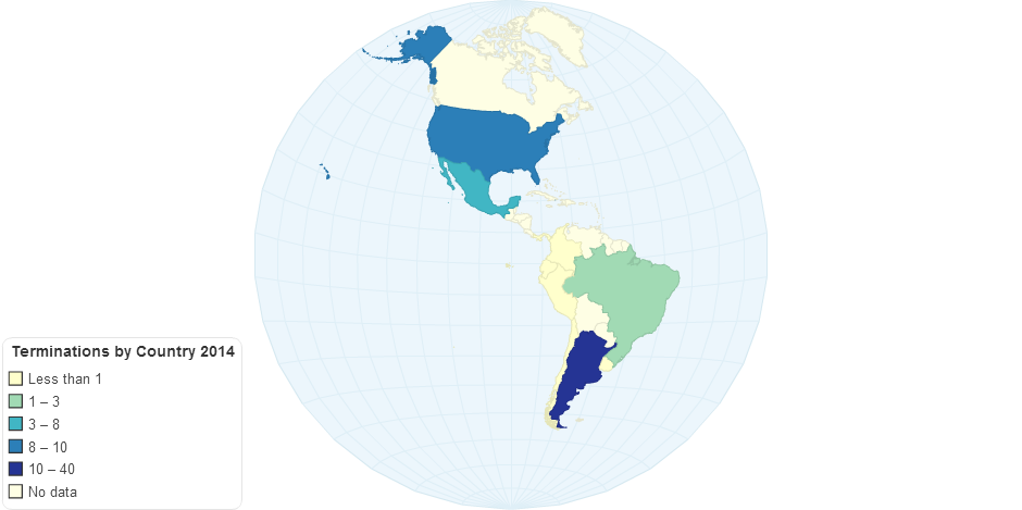 Terminations by Country 2014