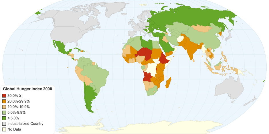 Global Hunger Index 2000