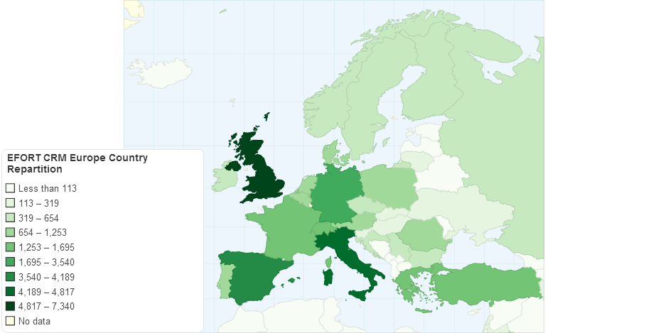 EFORT CRM 2014 - Europe country repartitiom