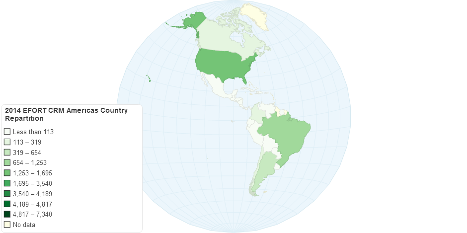 2014 Efort Crm Country Repartition americas