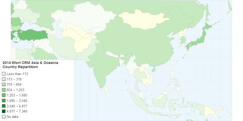 2014 Efort Crm Asia Country Repartition