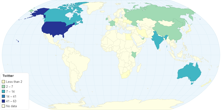 Global Media Organizations on Twitter