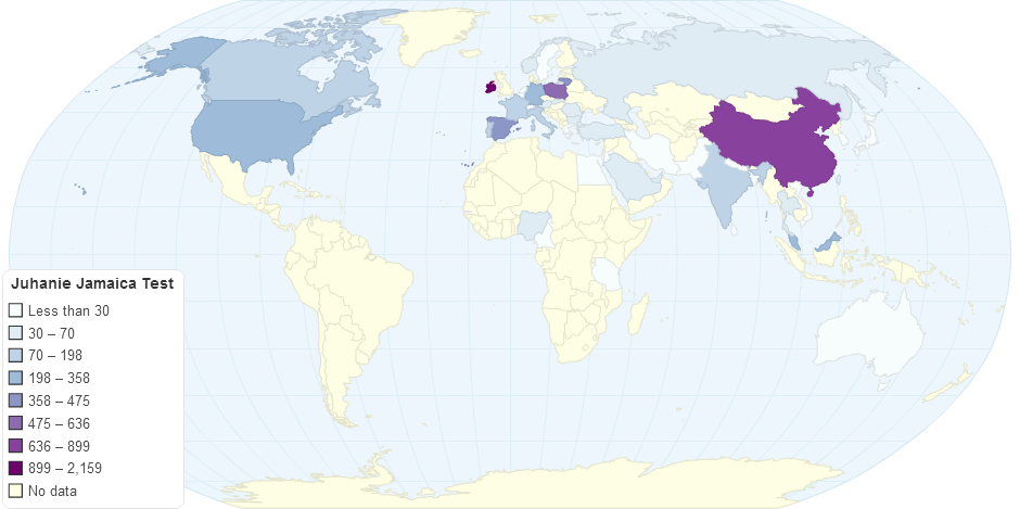 Juhanie Jamaica Test