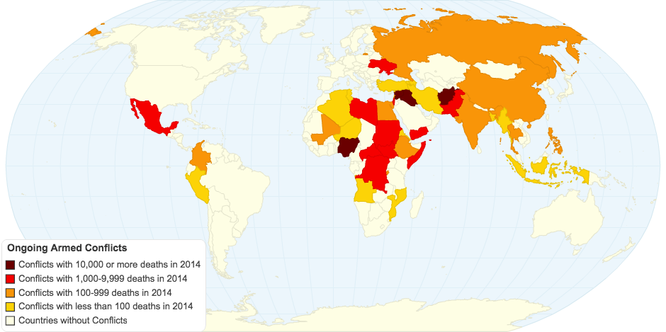 Ongoing Armed Conflicts and Wars in 2014