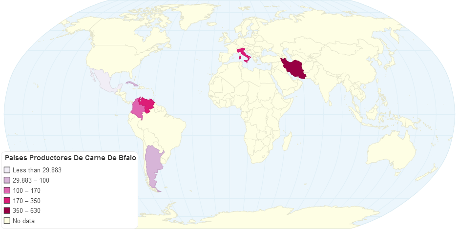 Paises Productores De Carne De Búfalo