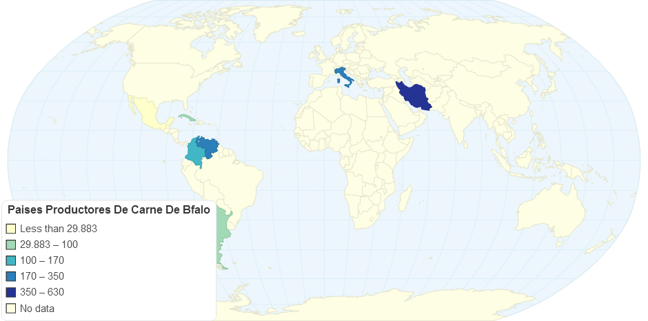 Paises Productores De Carne De Buffalo