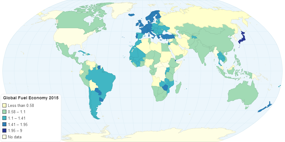 Global Fuel Economy 2015