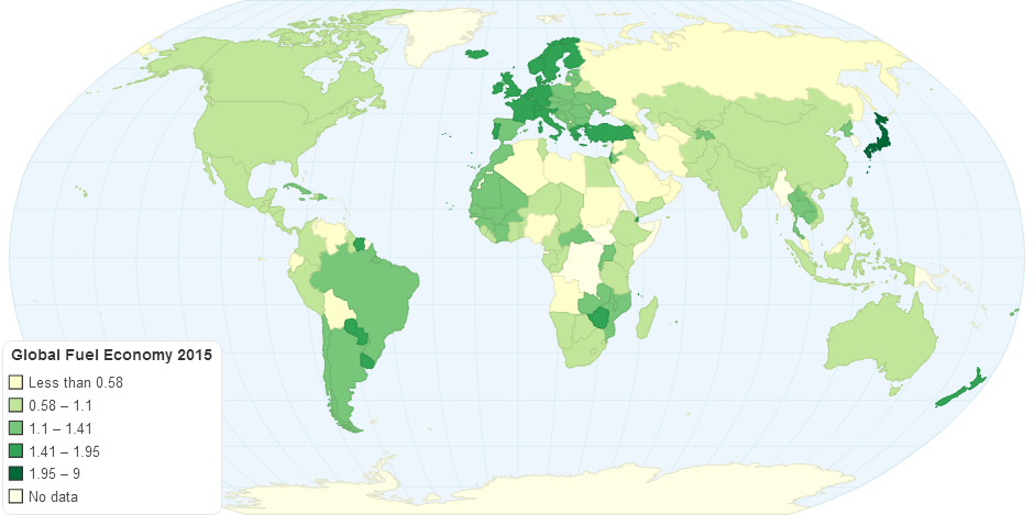 Global Fuel Economy 2015