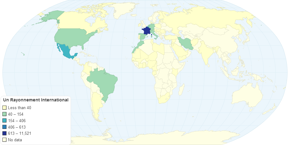 Un Rayonnement International