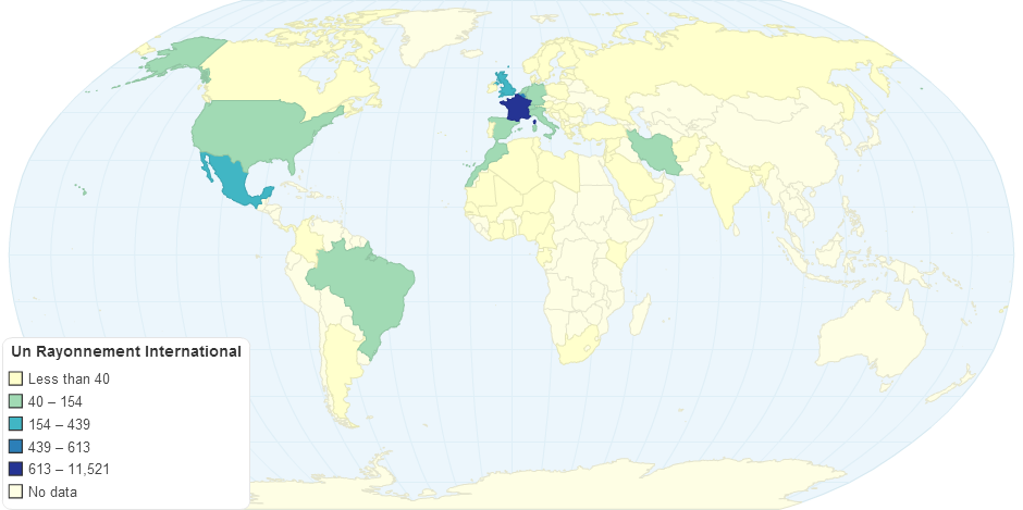 Un Rayonnement International