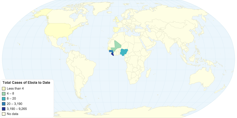 Total Cases of Ebola to Date