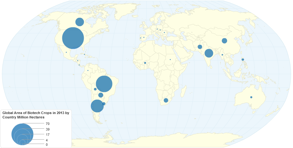 Global Area of Biotech Crops in 2013 by Country (Million Hectares)