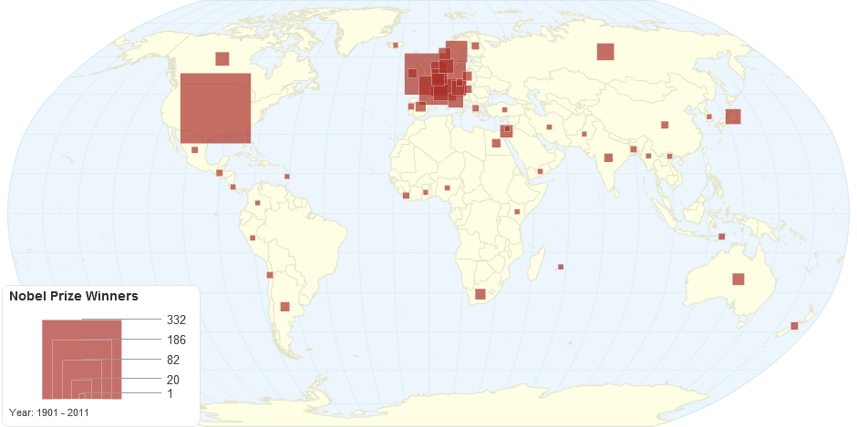 Nobel Prize Winners by Country