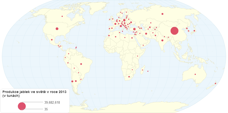 Produkce jablek sveta v roce 2013