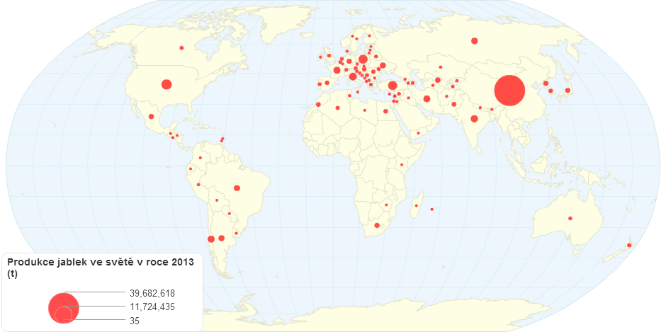 Produkce jablek ve světě
